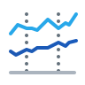 ETFs